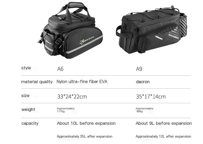 Bicycle Riding Bag