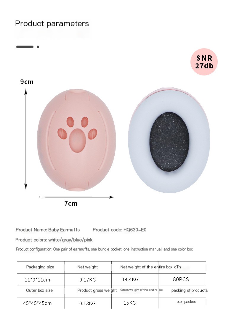 Noise-Canceling Ear Muffs