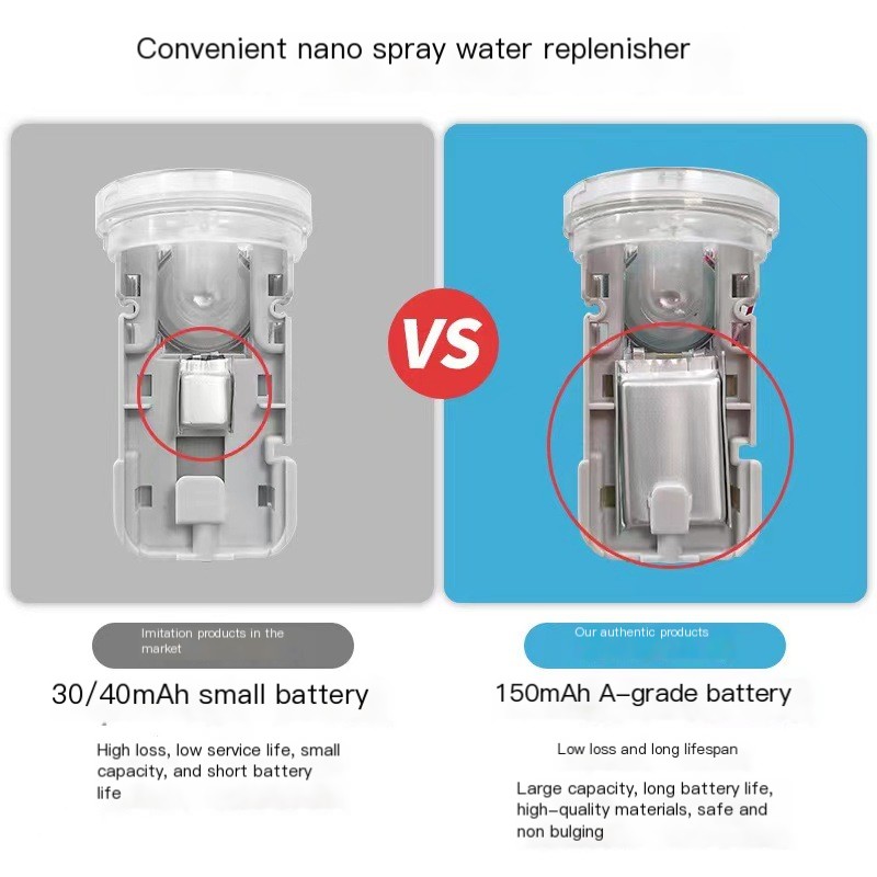 Nano Spray Water Refill Meter