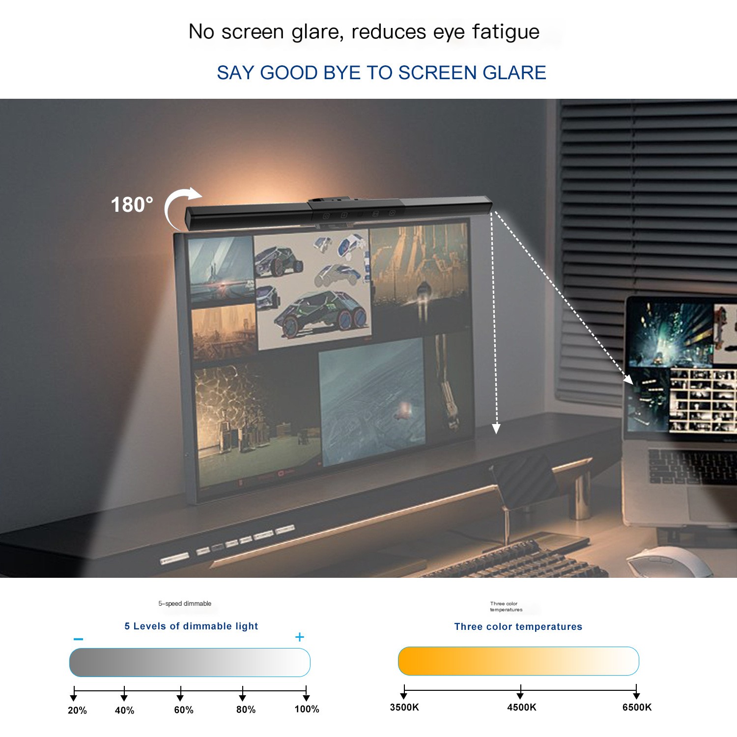 Blue light blocking screen lamp image 1