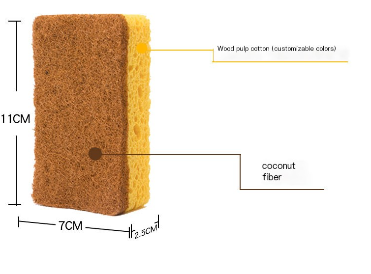 Sponge Block Image 2