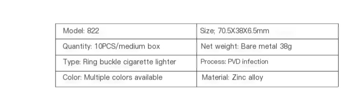 Creative Crown Cigarette Lighter - Style 1