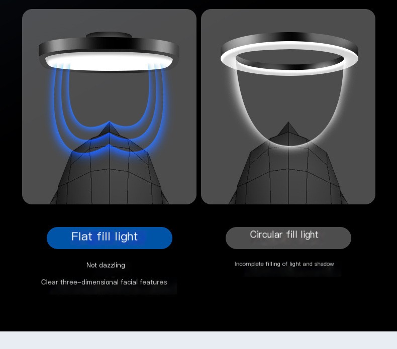 Flat Panel LED Light 10