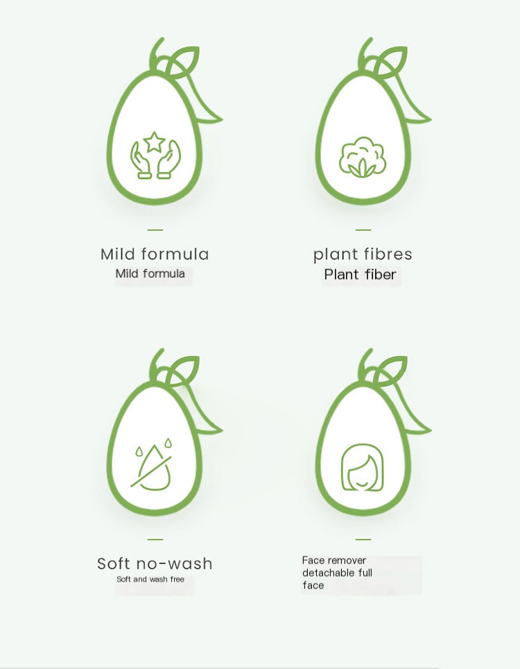 Avocado Makeup Remover Wipes Image 2