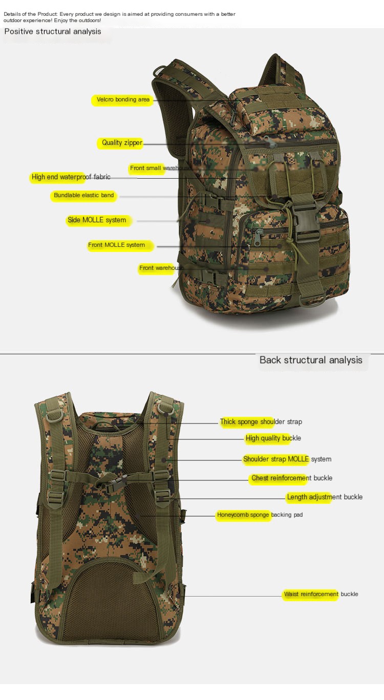 Durable material of X7 Swordfish bag