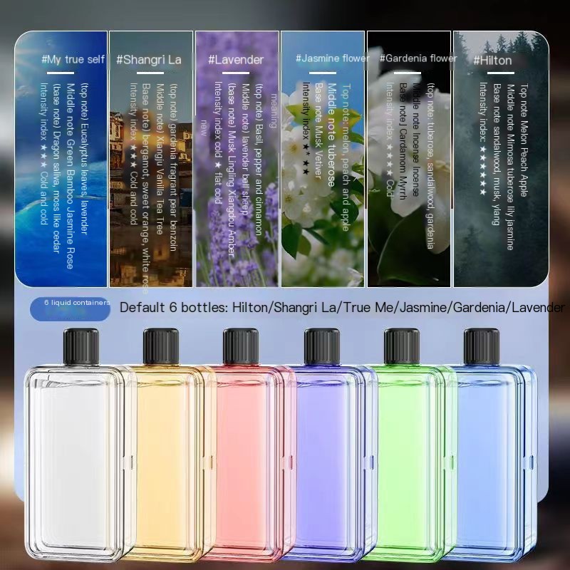 Aromatherapy Machine Image 1