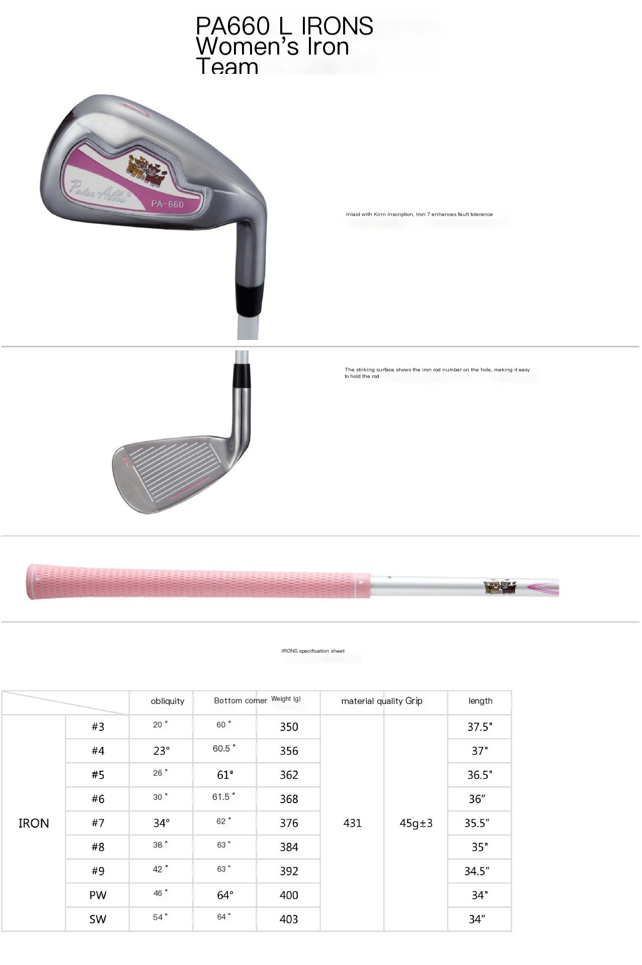 Golf Club Details