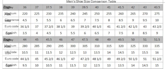 Men's Sports Shoes