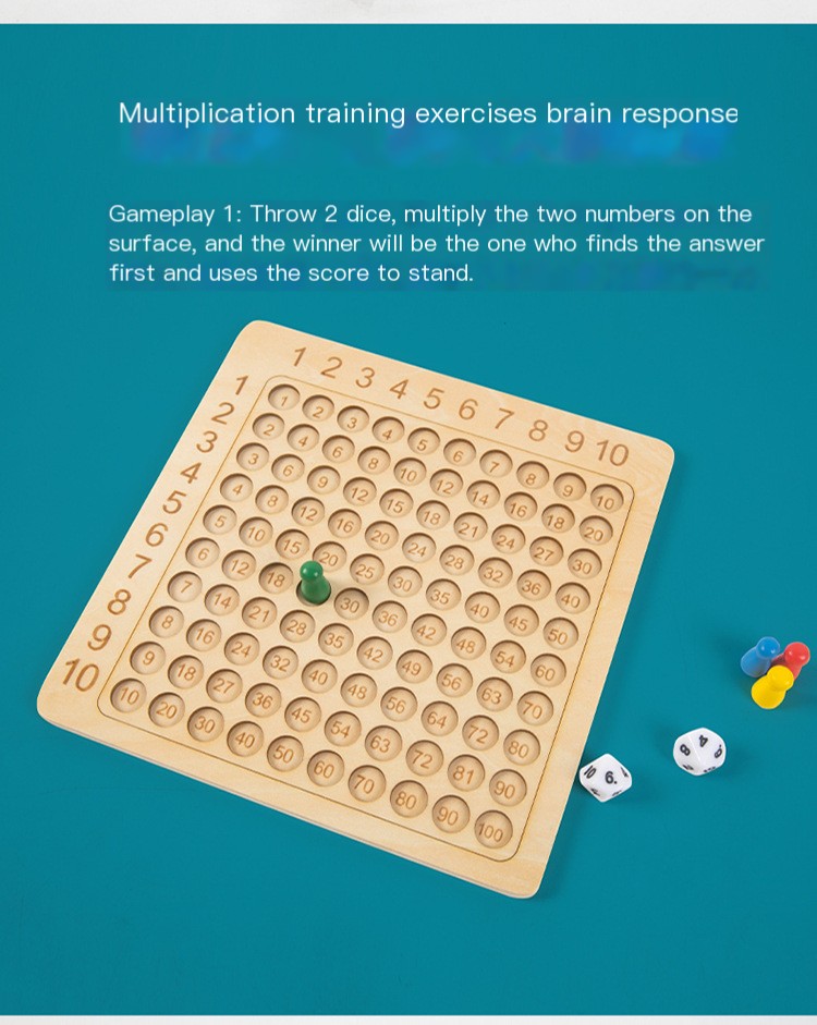 Multiplication Table Image 3