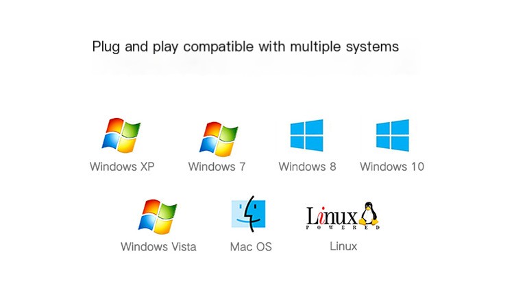 USB Sound Card Features