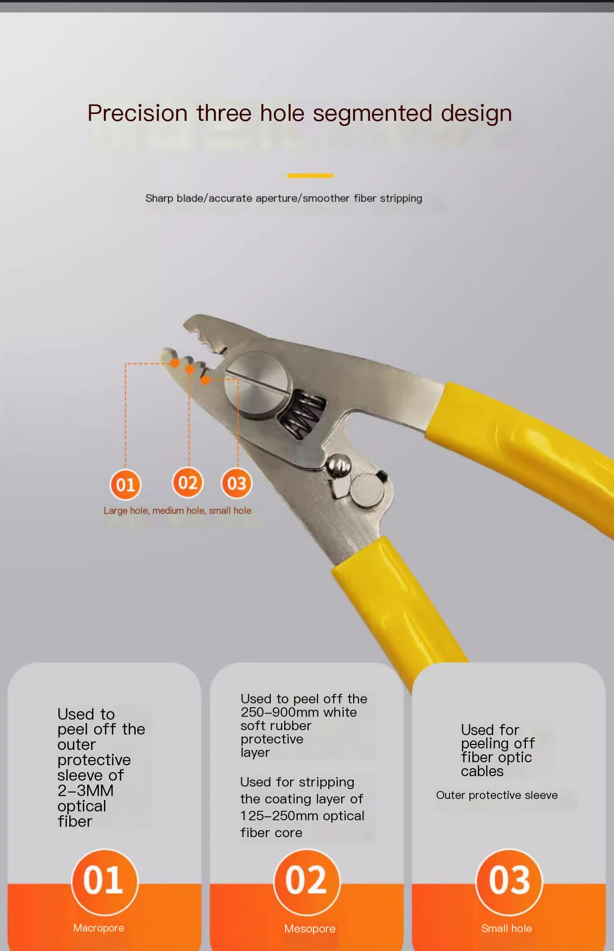 Fiber Optic Cable Stripper Image 4