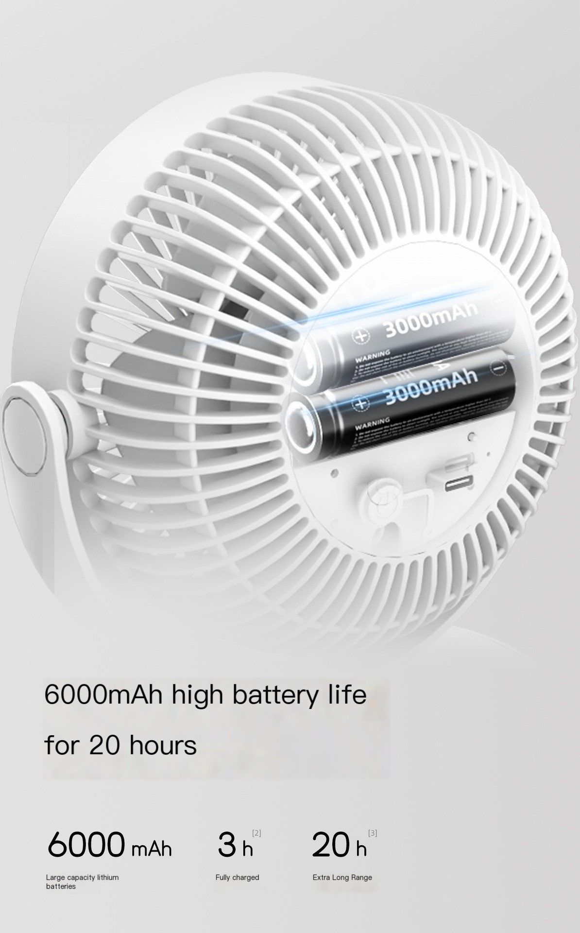 Compact Design of F1 Mini Fan