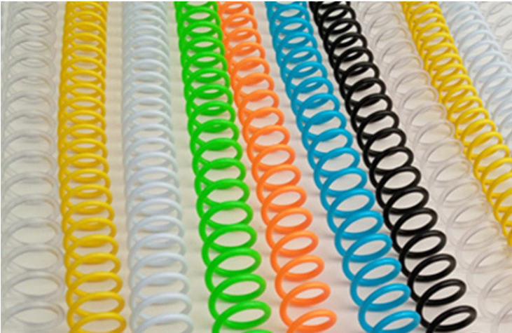 Binding Rings in Use