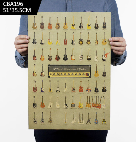 Guitar History Decorative Painting