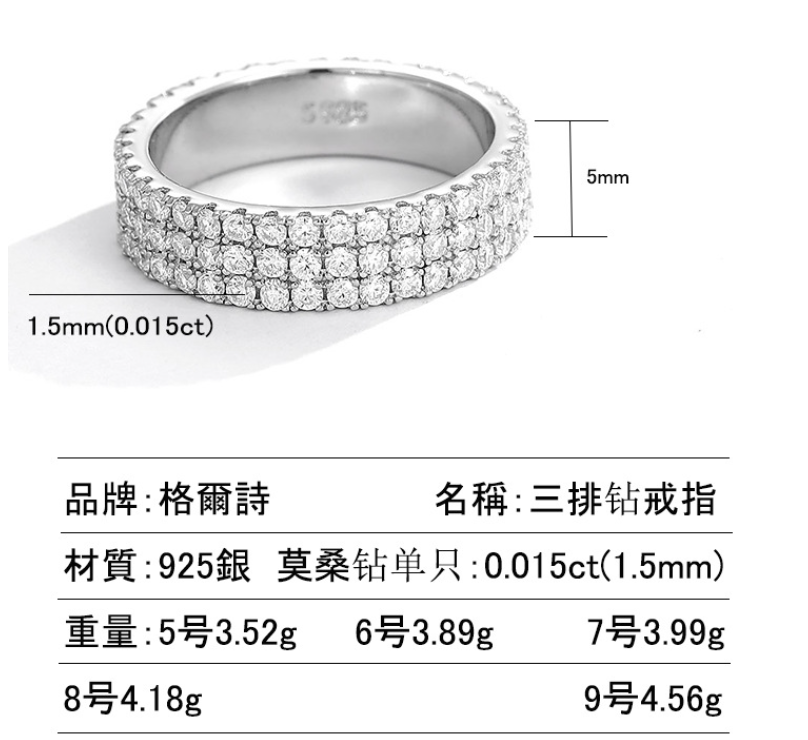 Moissanite Ring Image 3