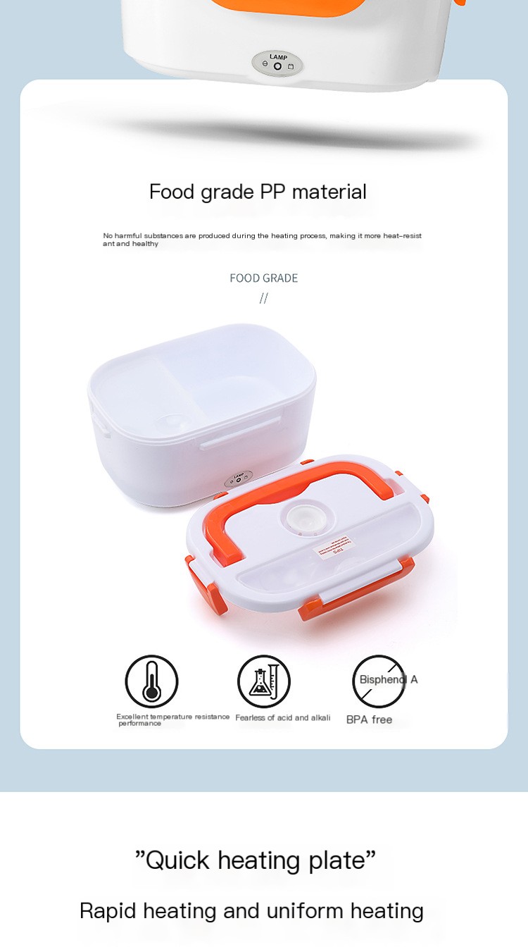 Lunch Box Utilization
