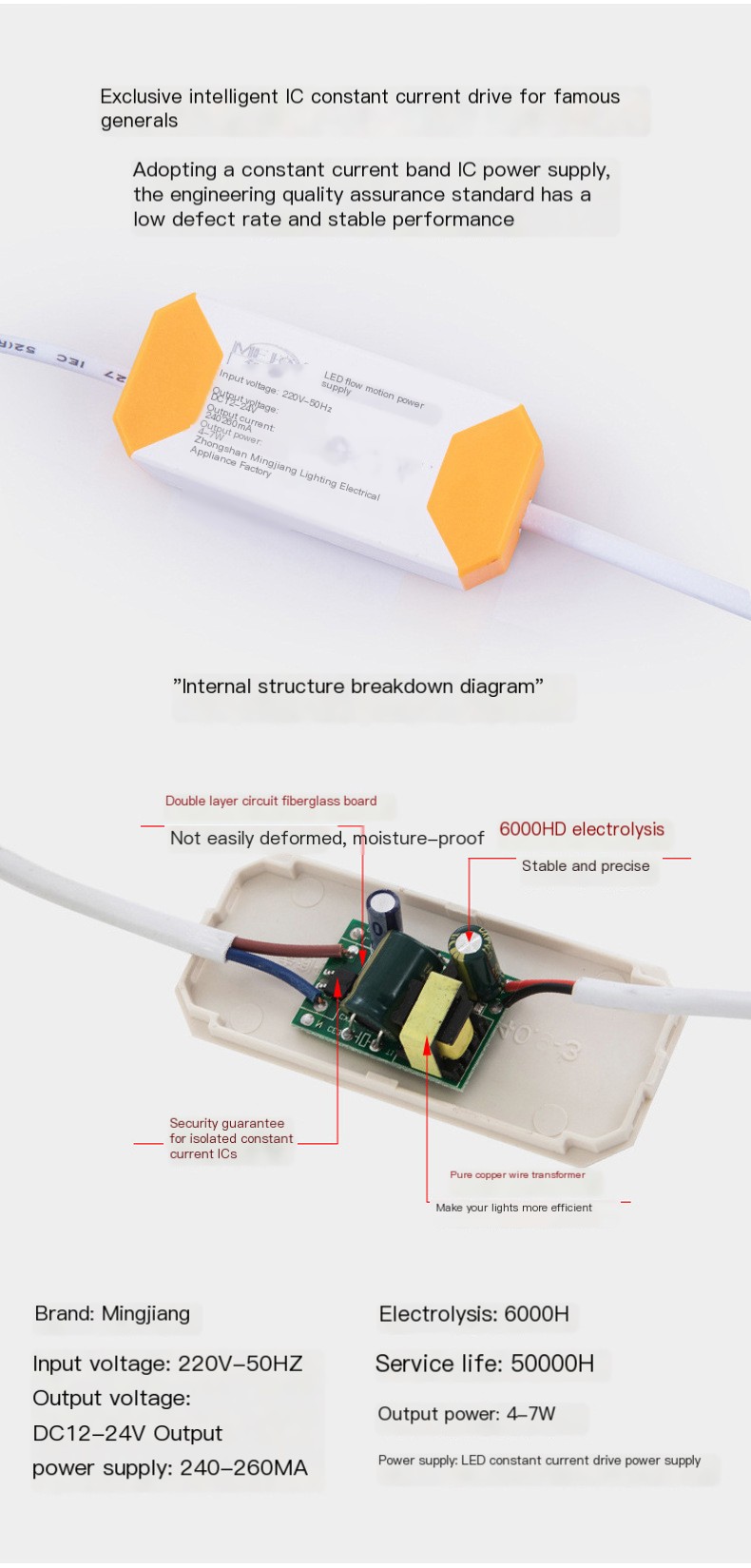 Commercial Lighting Track Spotlight