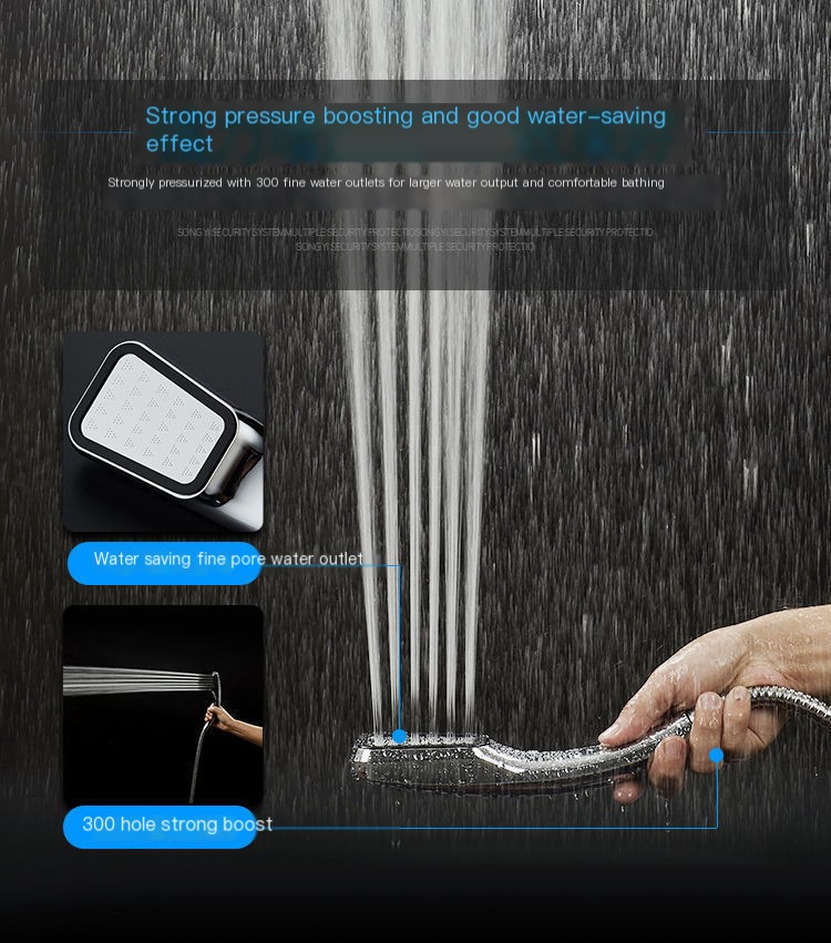Showerhead Image 3