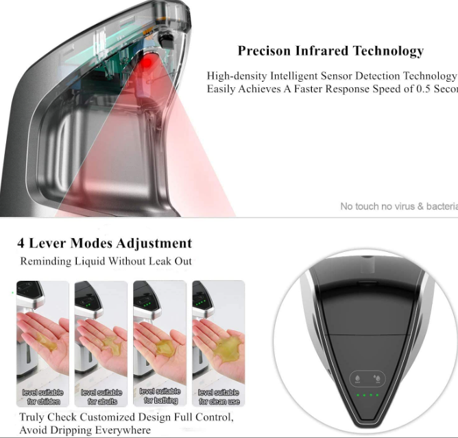 Automatic Foam Soap Dispenser