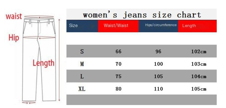 Women's High Waist Ripped Straight Jeans