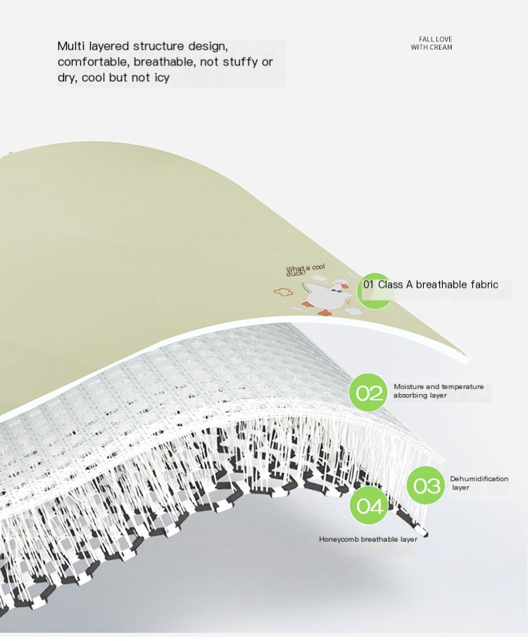 Cooling Mat Set Image 6