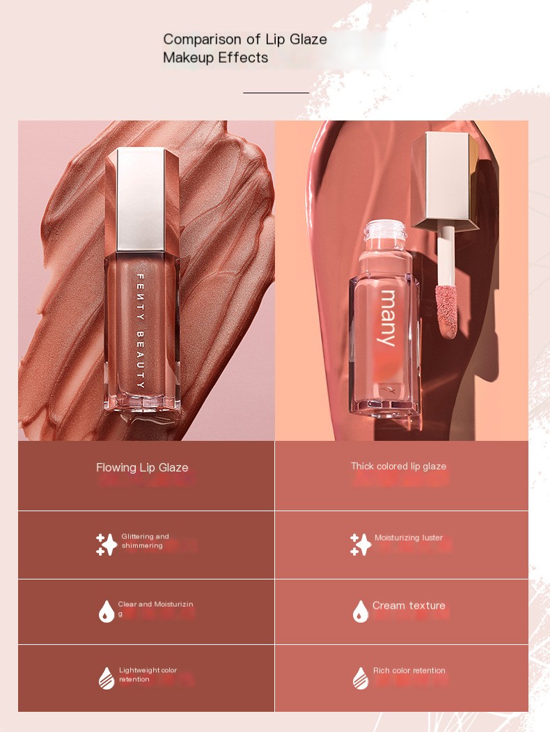 Fenty Beauty Lip Glaze Image 9