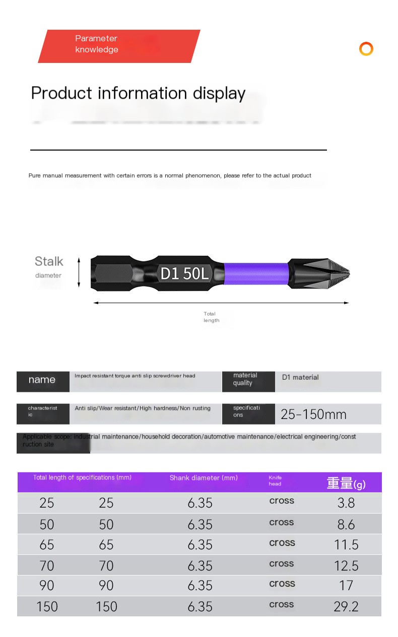 D1 Screwdriver Bit 8