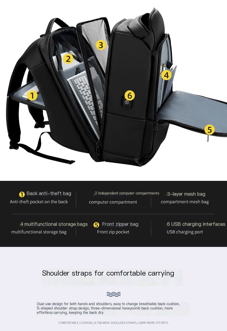 Outdoor Travel Backpack in Use