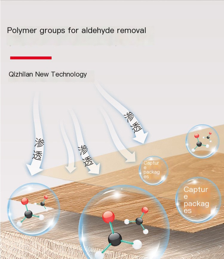 Photocatalyst formaldehyde removal New House formaldehyde removal agent non-photocatalyst titanium dioxide spray decoration deodorant