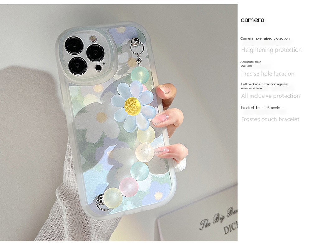 Floral iPhone Case 2