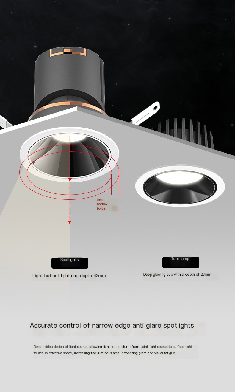Mijia Smart LED Spotlight