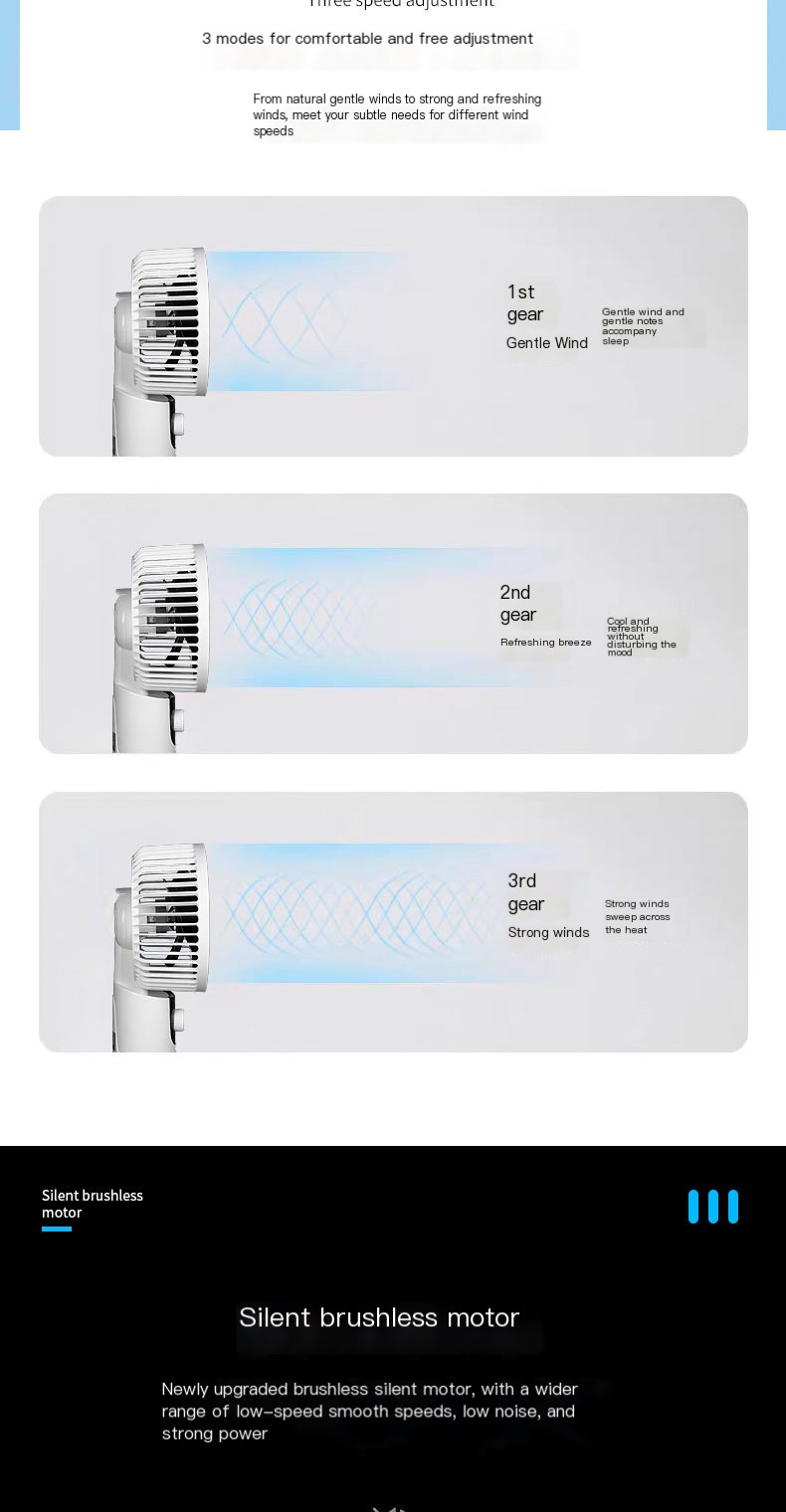 Compact fan