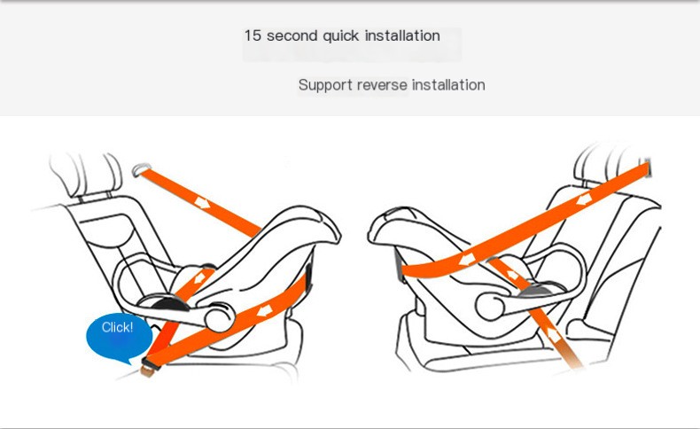 Car Seat Features