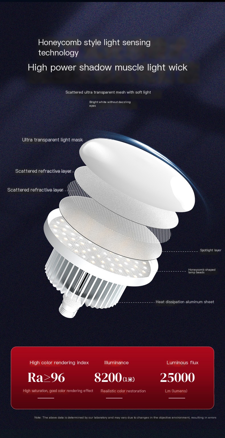 Photography Light 3