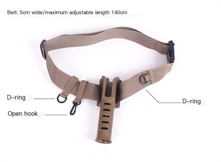 Fishing Rod Inserter Image 2