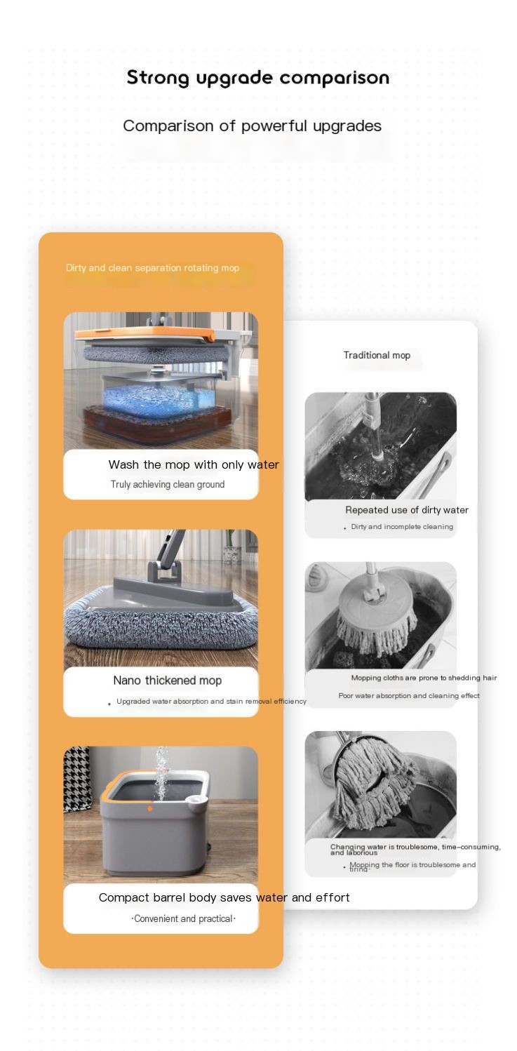 Lift Rotating Flat Mop - Image 5