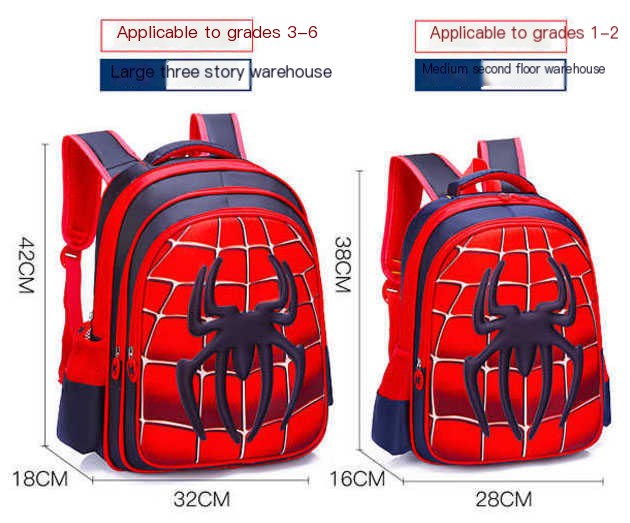 3D Auto-Schulrucksack - Bild 3