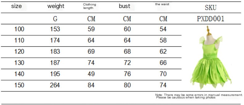 Tinkerbell Tinkerbell Costume