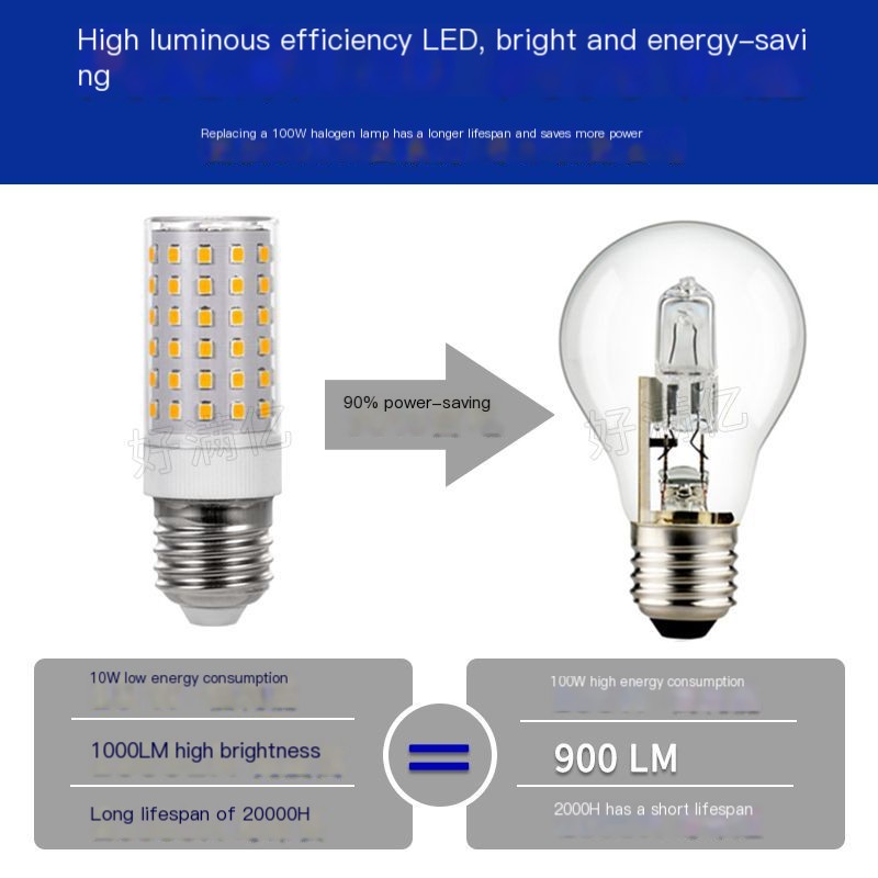 LED Corn Bulb Close-up