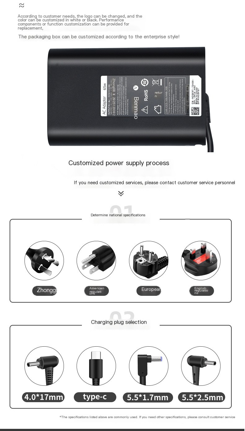 Dell Power Adapter Image 6