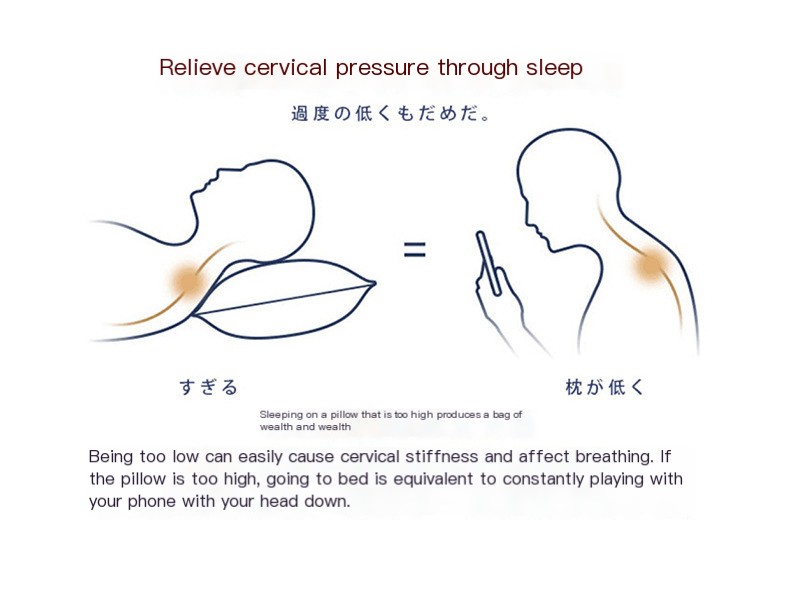 Cervical Neck Pillow Image 7