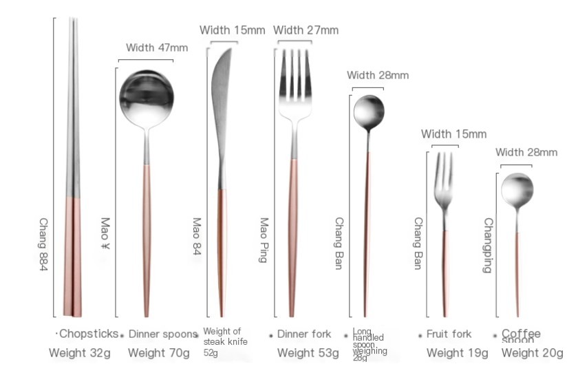 Pink Cutlery Set Image 2