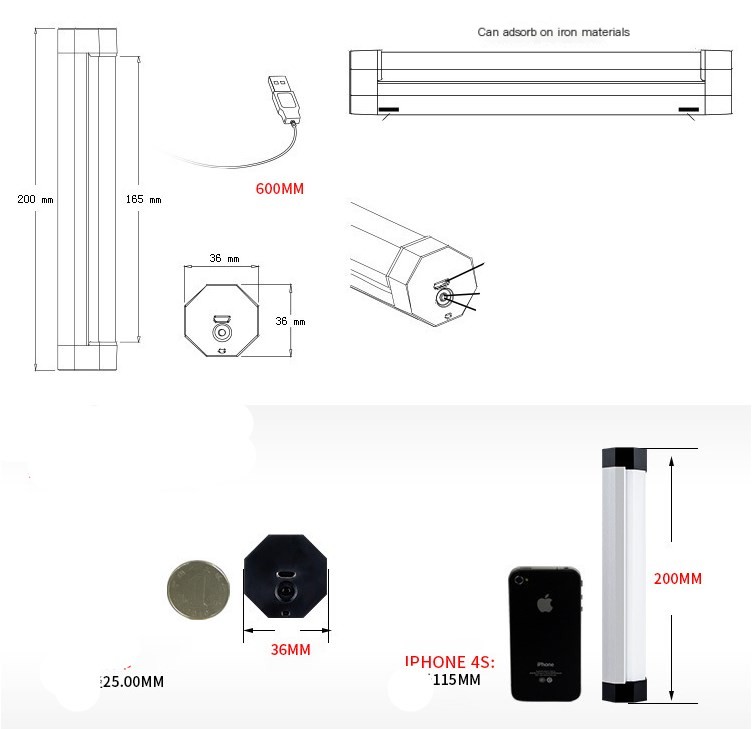 Durable design