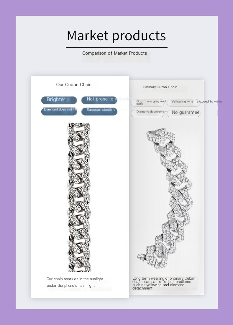Cuban Chain Image 4