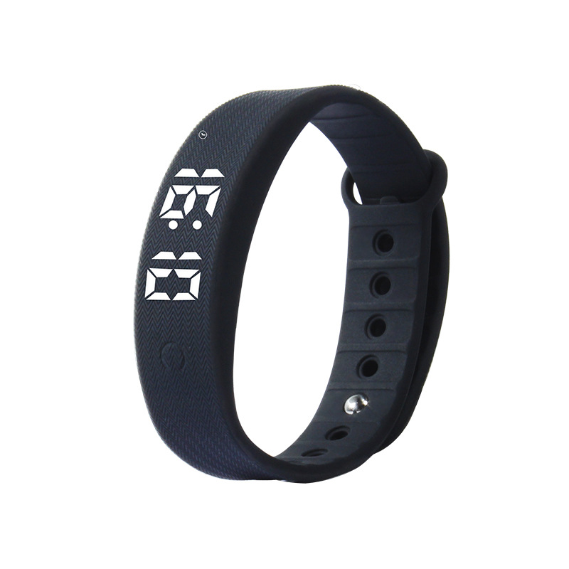 Wristband Image 3