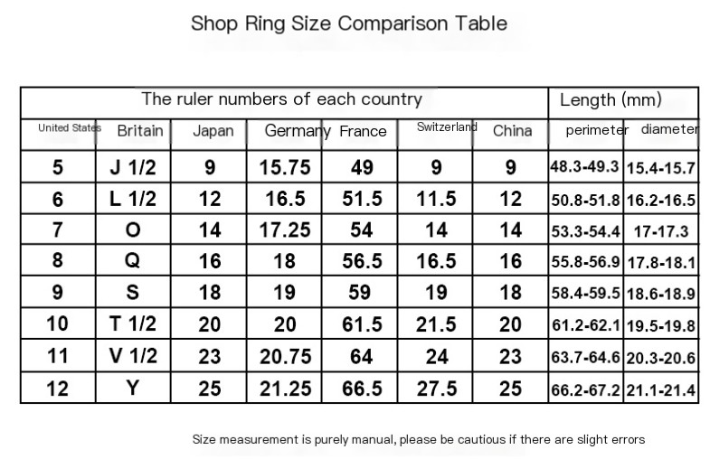 Stainless Steel Ring