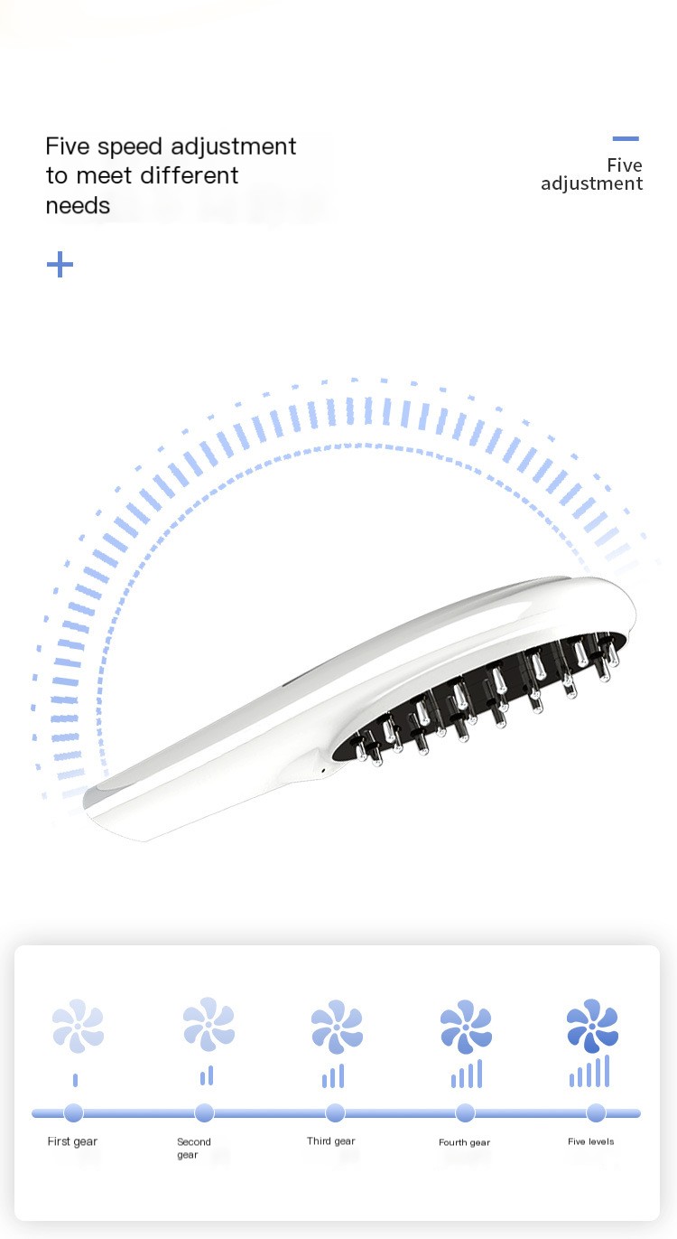 Intelligent Hair Care Device Image 3