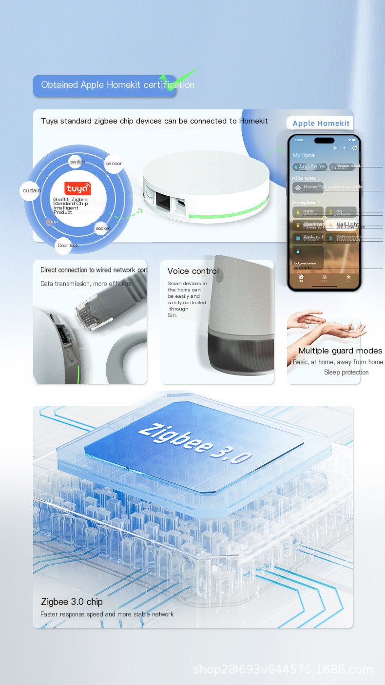 Smart Home Control Center