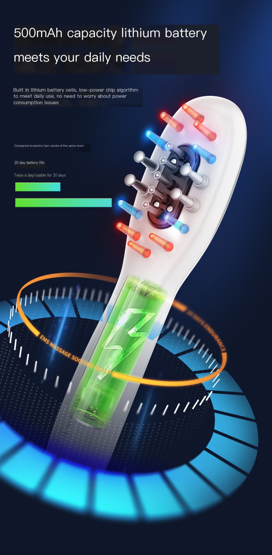 Hair Growth Comb Additional Image