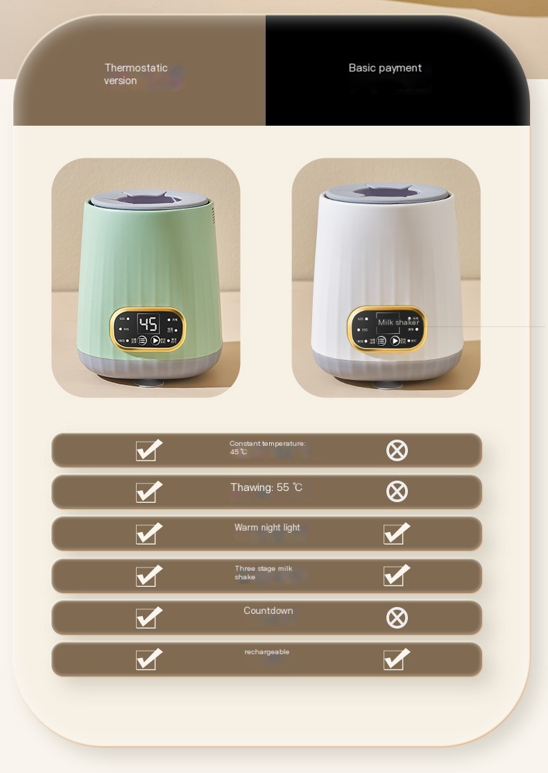 Milk Shaker Image 4